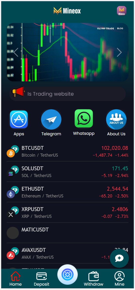 Mineox ai虚拟币USDT投资理财自动赚钱交易